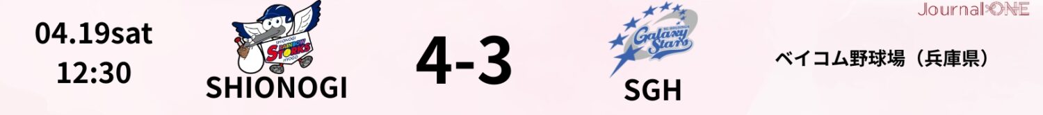 2025.04.19 SHIONOGI vs SGH JD.LEAGUE Game Result