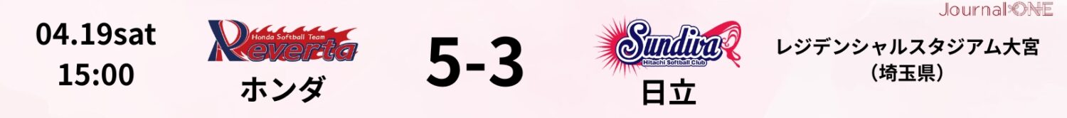 2025.04.19 ホンダ vs 日立 JD.LEAGUE Game Result