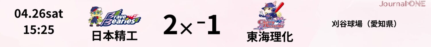 4月26日の試合結果（日本精工2×-1東海理化）-Journal-ONE提供
