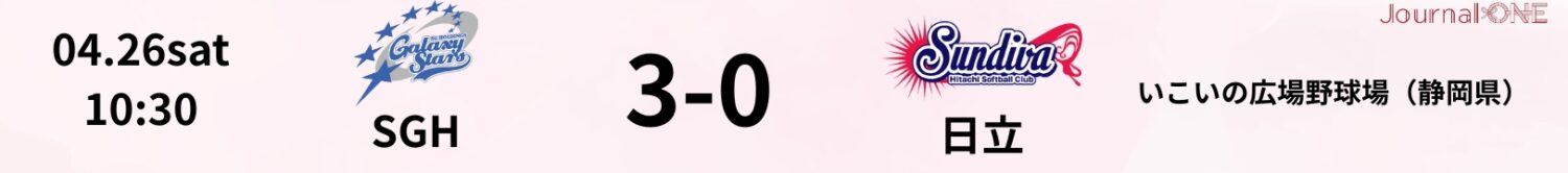 4月26日の試合結果（SGH3-0日立）-Journal-ONE提供
