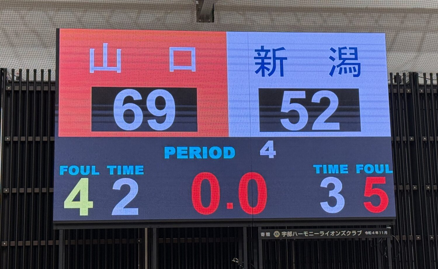 新潟に勝ち、5連勝を達成した山口パッツファイブ-小野寺俊明撮影