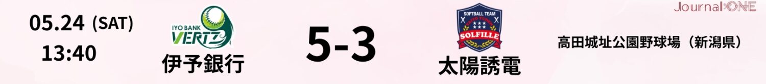 JDリーグ_試合速報_伊予銀行5-3太陽誘電_Journal-ONE提供