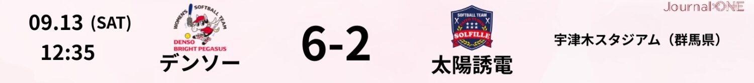 03 25.09.13 太陽誘電vsデンソー JD.LEAGUE Game Result