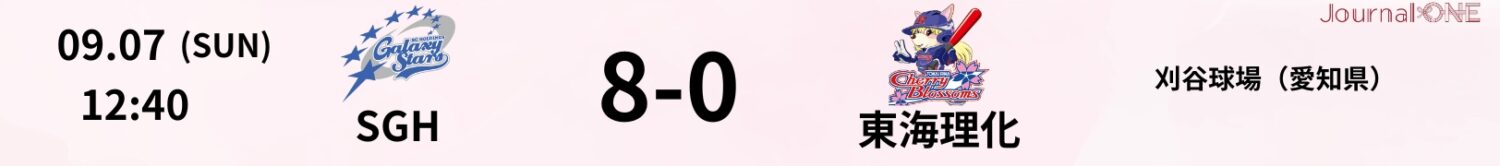 05 25.09.07 東海理化vsSGH JD.LEAGUE Game Result