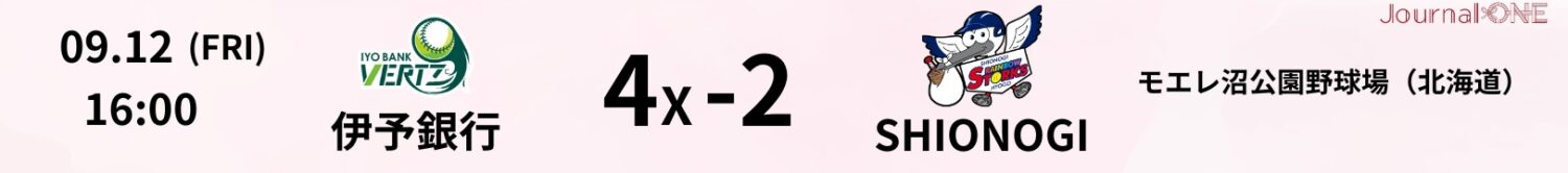 01 25.09.12 伊予銀行vsSHIONOGI JD.LEAGUE Game Result