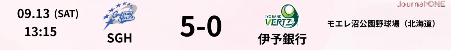 04 25.09.13 SGHvs伊予銀行 JD.LEAGUE Game Result