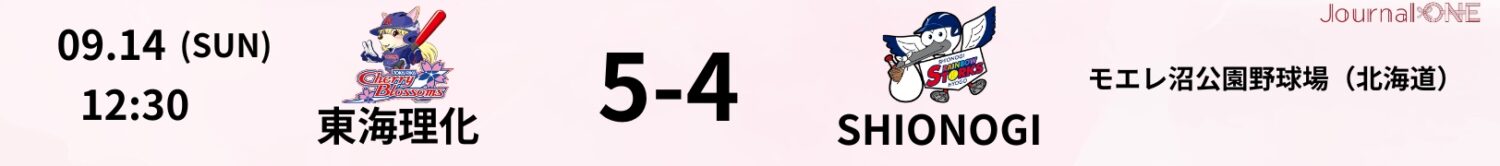 05 25.09.14 SHIONOGIvs東海理化 JD.LEAGUE Game Result