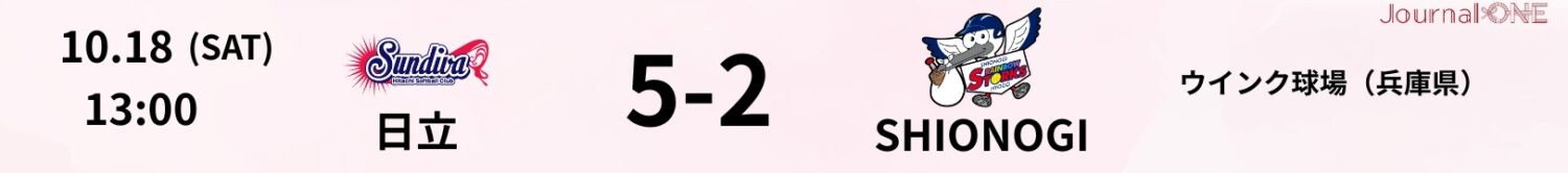 JD.LEAGUE第13節の試合結果|日立vsSHIONOGI