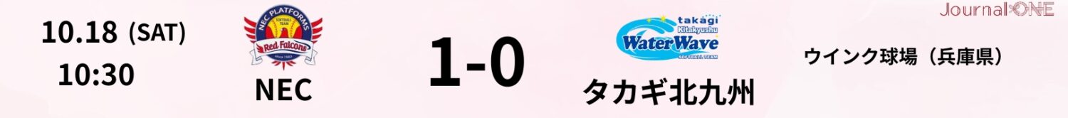 JD.LEAGUE第13節の試合結果|NECvsタカギ北九州