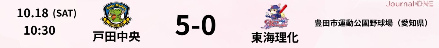 JD.LEAGUE第13節の試合結果|戸田中央vs東海理化